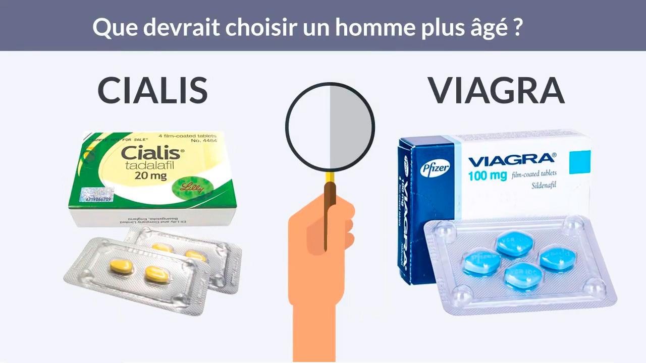 Cialis (tadalafil) et Viagra (sildénafil)